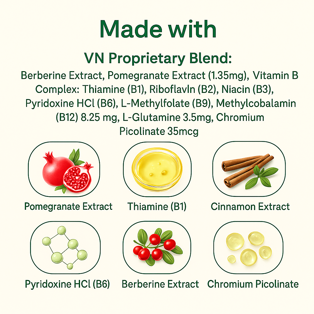 Premium Transdermal Berberine Patches: Natural Blood Sugar & Metabolism Support