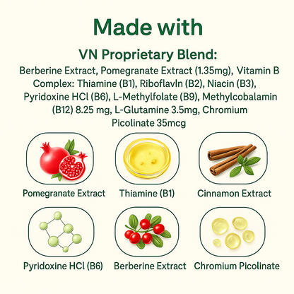 Premium Transdermal Berberine Patches: Natural Blood Sugar & Metabolism Support